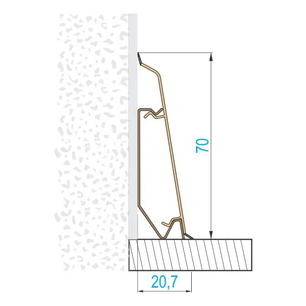 CP PVC EVO cokle