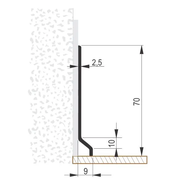 CP PP PVC cokle