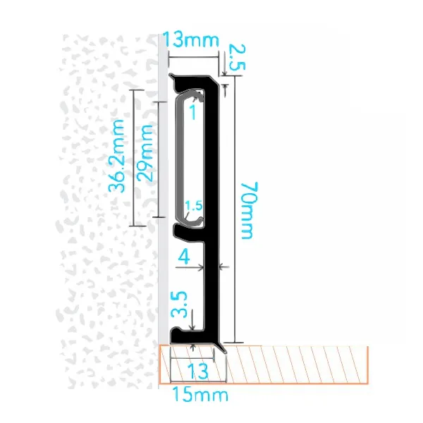 CP PVC Astra cokle