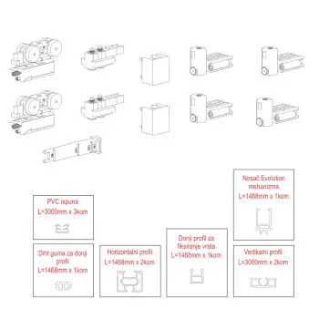 PVS UNIVERSAL 150X300 FIX
